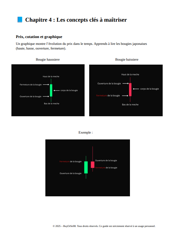 Guide débutant gratuit