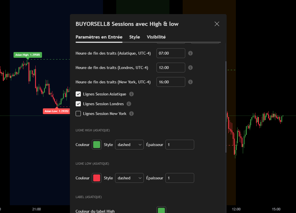 Indicateur Trading view Session pro + Liquidité Haute & Basse