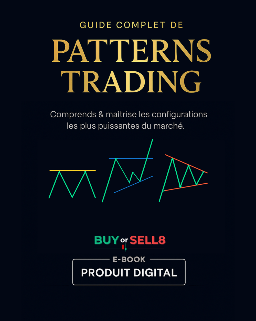 Guides complet paternes de trading