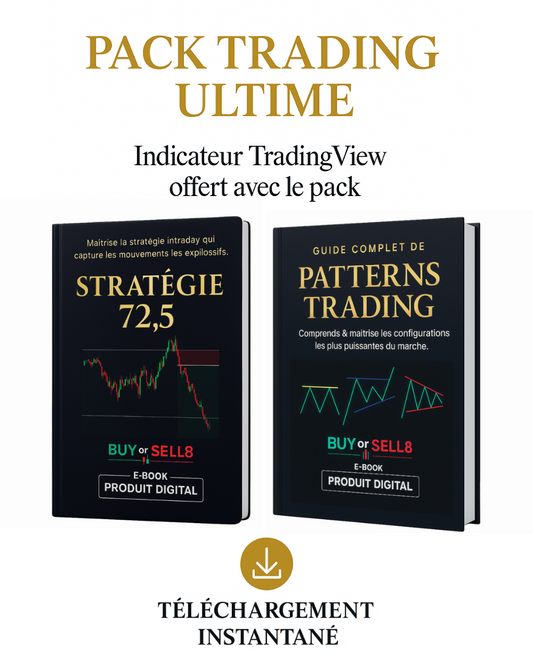 Pack ultime guides + indicateur