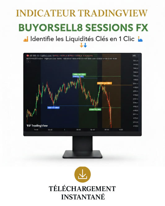 Indicateur Trading view Session pro + Liquidité Haute & Basse