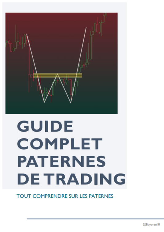 Guides complet paternes de trading